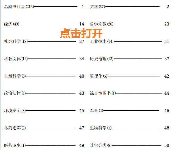 我推荐的书，2016年总有一本适合你