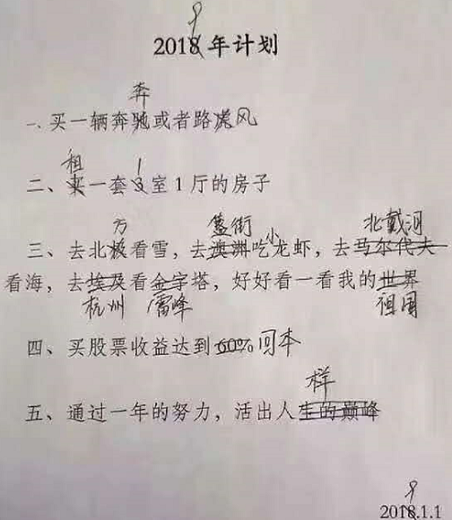 愿你历尽千帆，归来仍是少年——盘点我的2018