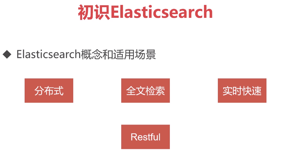 Elasticsearch入门