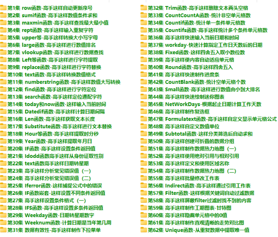 呕心制作的Excel高手炼成秘籍教程，助你在职场中笑傲江湖